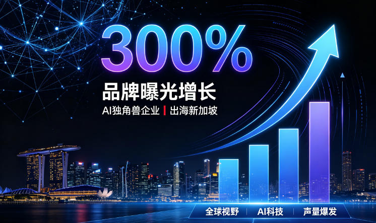 A科技案例