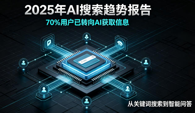 2025年AI搜索趋势报告